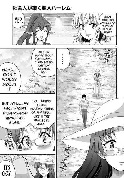 Page 260