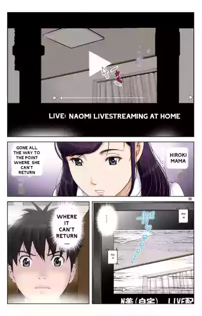 Page 88