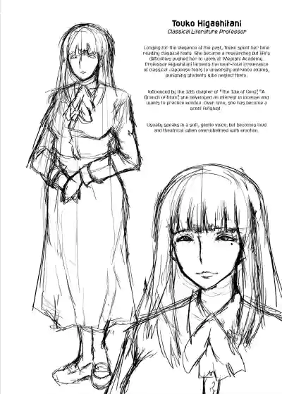 Page 208