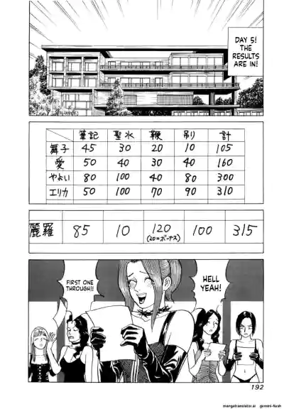 Page 195