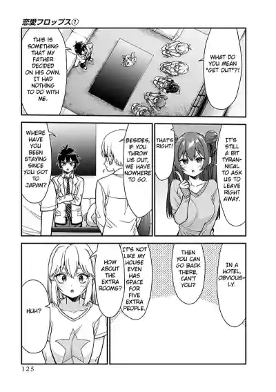 Page 122