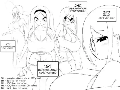 Page 220