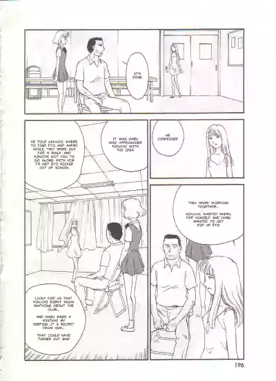 Page 195