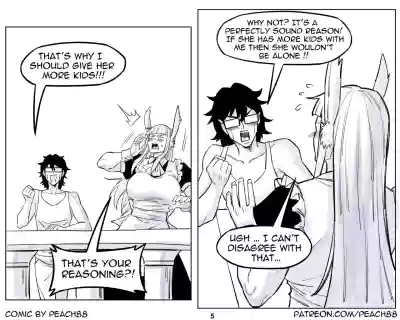 Page 210