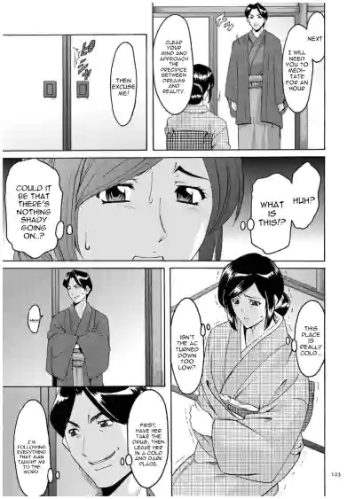 Page 122