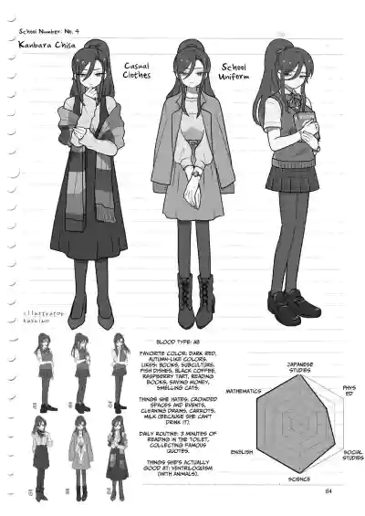 Page 64
