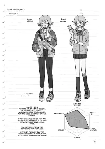 Page 98