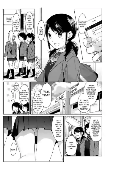 Page 261