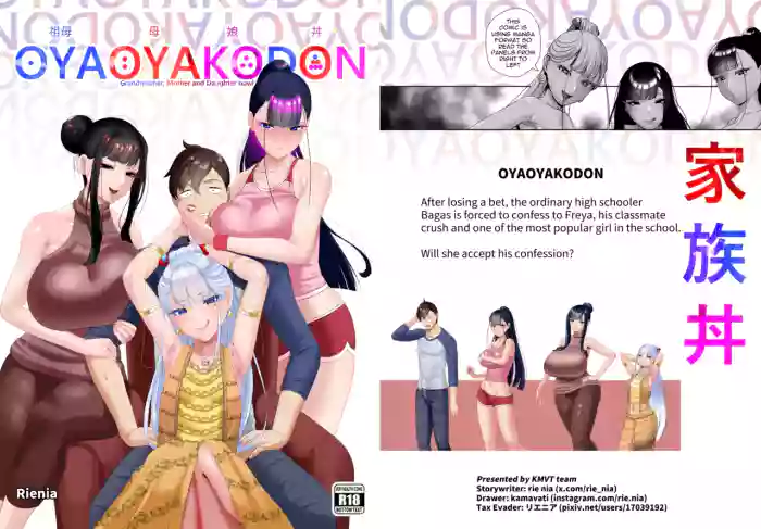 [rienia] OYAOYAKODON [English] cover