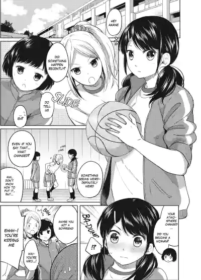Page 80