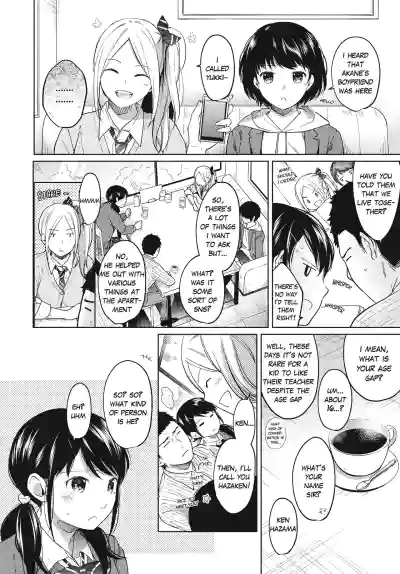 Page 187