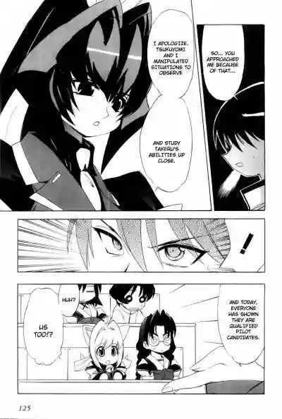 Page 128