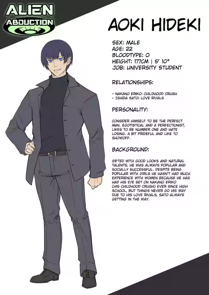 Alien Abduction Character Profiles cover