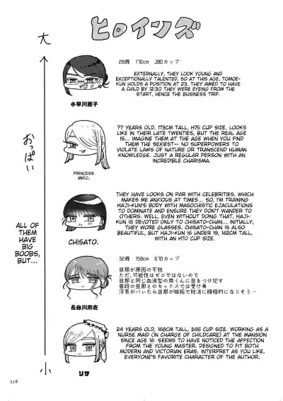 Page 218