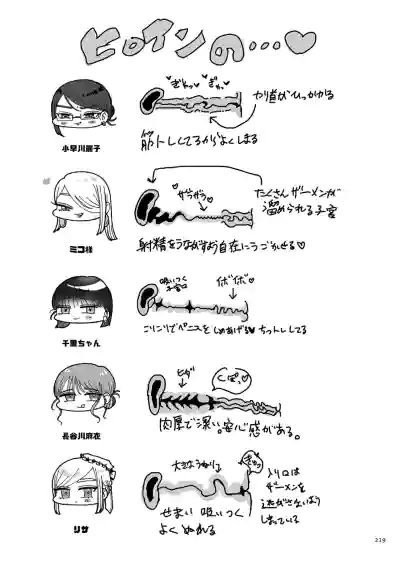 Page 219