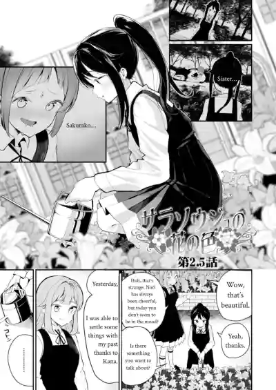 Page 57