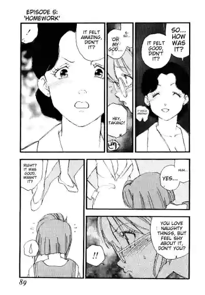 Page 88