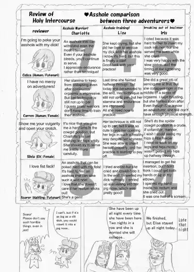 Page 210