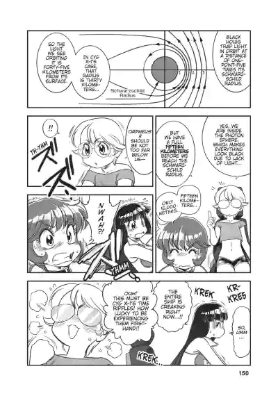 Page 135