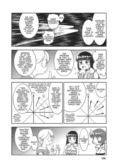 Page 141