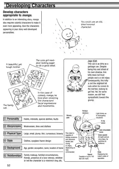 Page 56