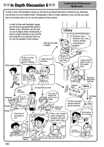 Page 194