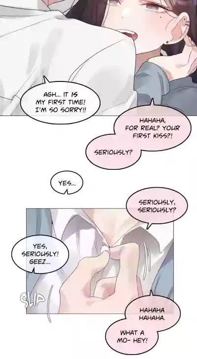 Page 244