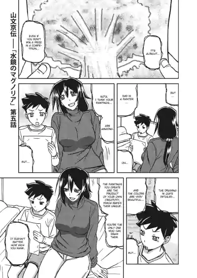 Page 81