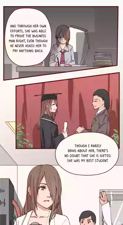 Page 423