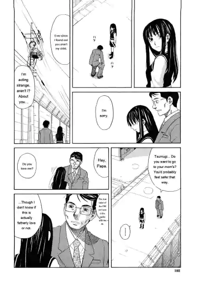 Page 194