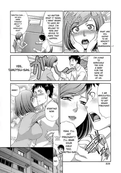 Page 208