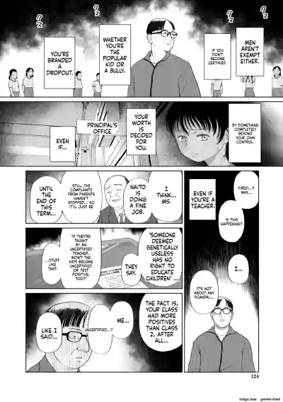 Page 125