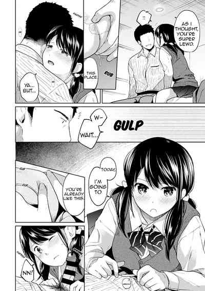 Page 198