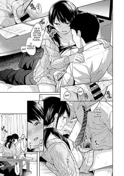 Page 251