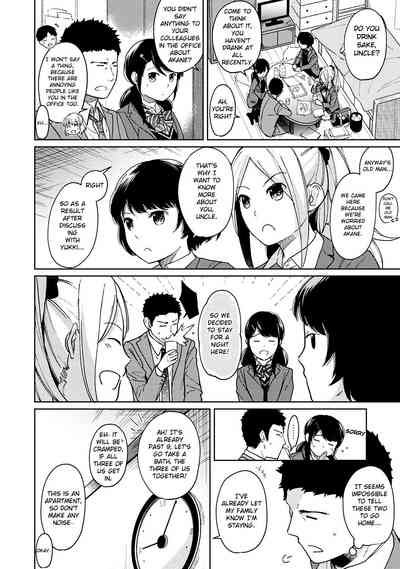 Page 266