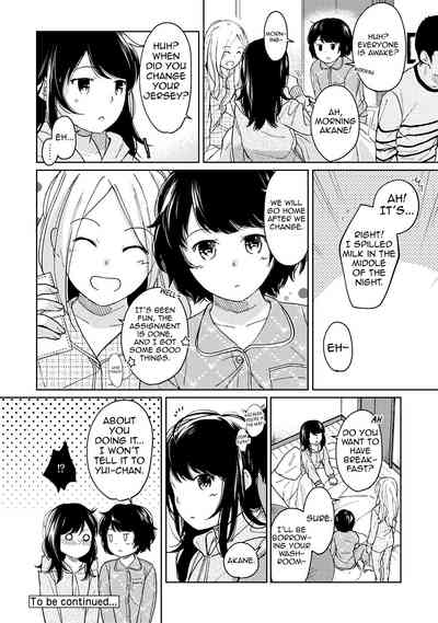 Page 288
