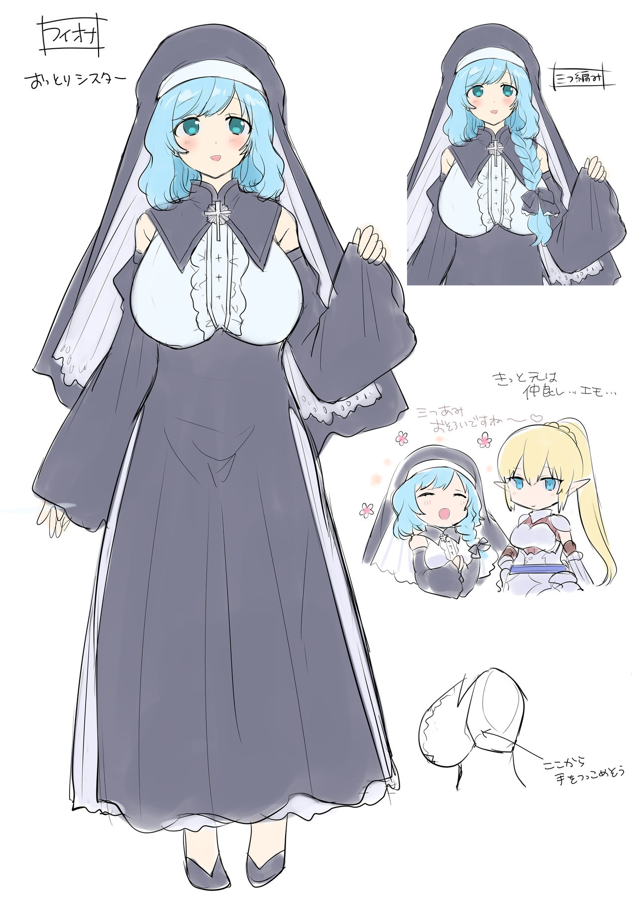 Page 34