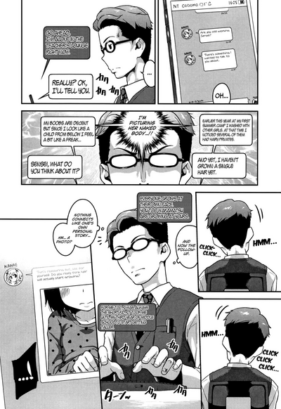 Page 125