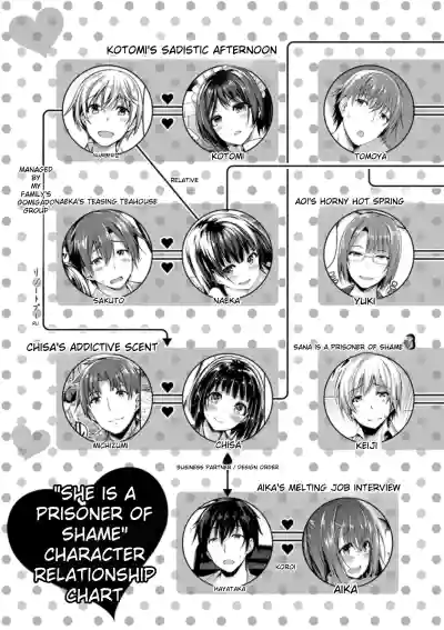 Page 213